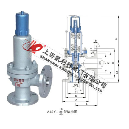 A42H、A42Y弹簧全启封闭式安全阀